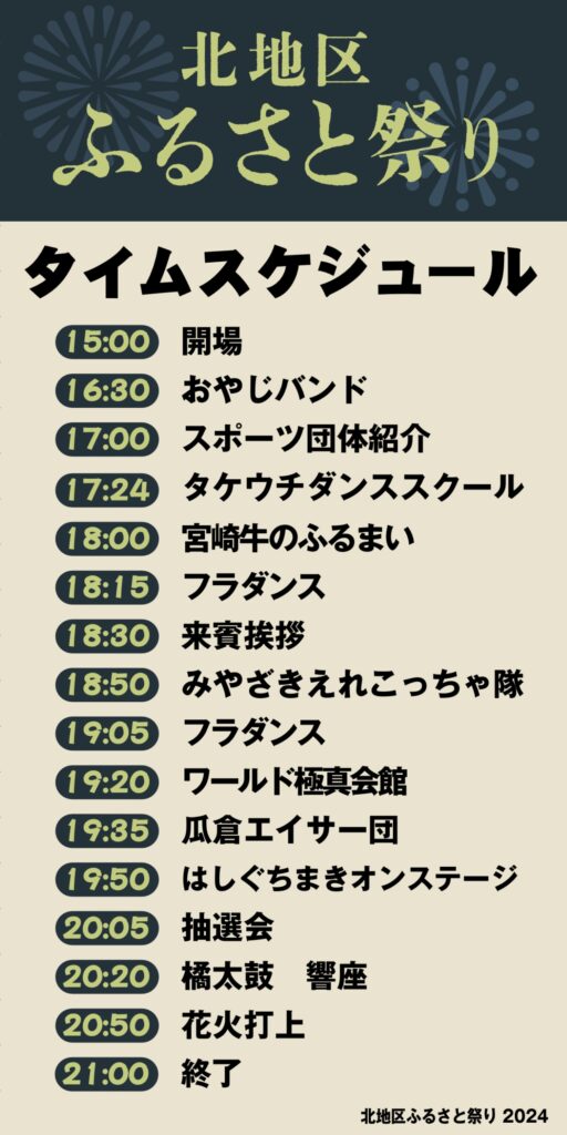 北地区ふるさと祭2024ステージスケジュール